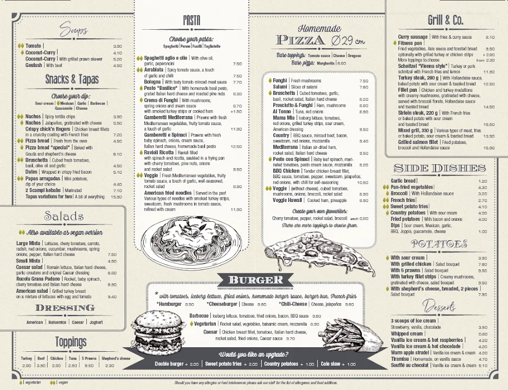 Menu_Einstein City_Hamburg_image_4