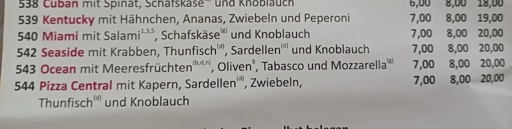 Esther T.P._Bistrorante NANU_Main_review