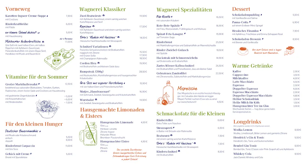 Menü_Alte Wagnerei_Main_Bild_1