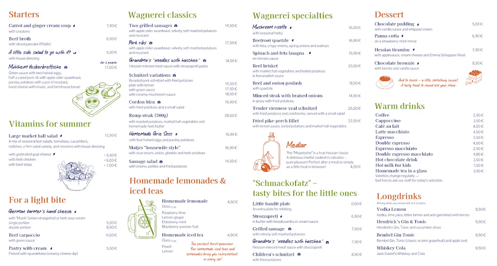 Menü_Alte Wagnerei_Main_Bild_3