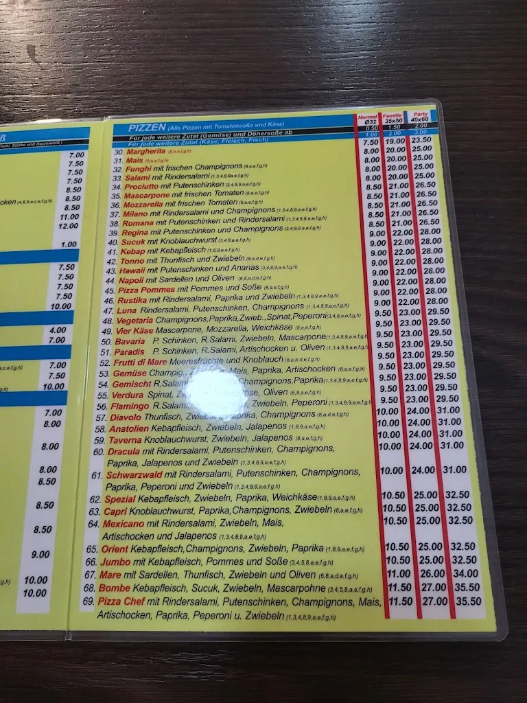 Menu_CAPRÍ KEBAP ORTENBERG_Ortenberg_image_2