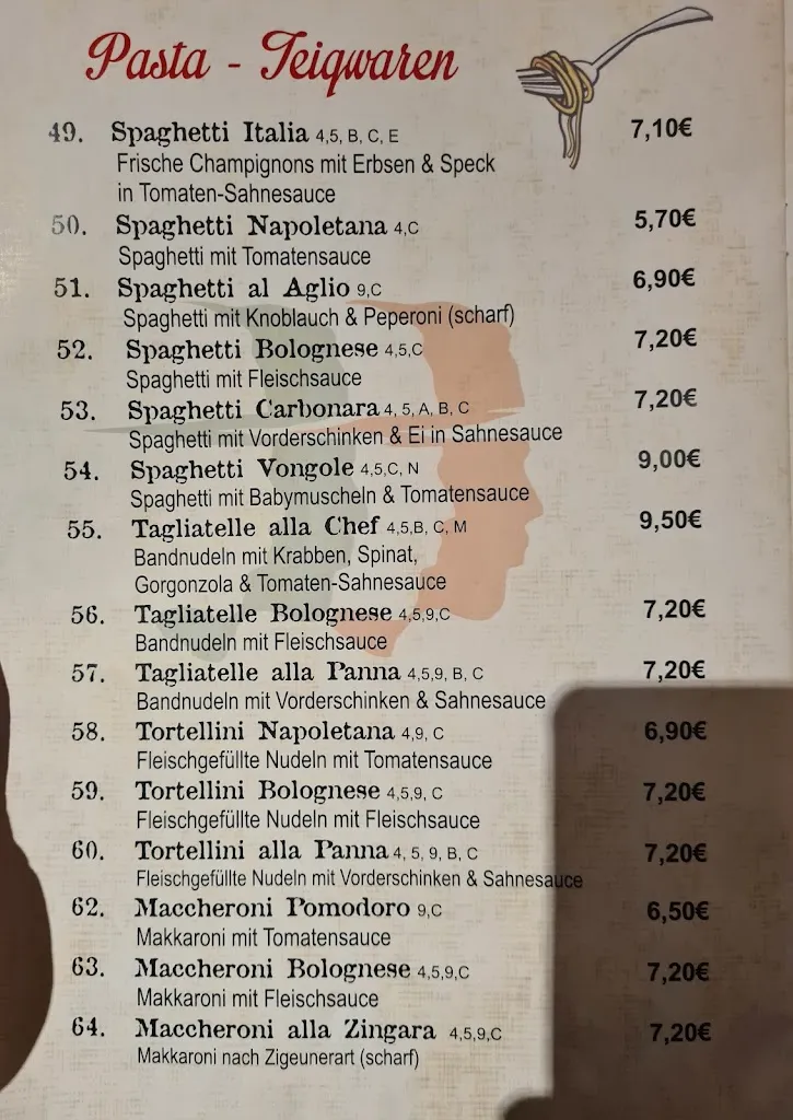 Menu_Ristorante Pizzeria Italia_Ronshausen_image_4