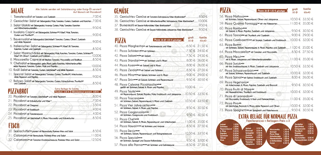 Menu_Pizzeria Marktschänke_Schwarzenborn_image_2