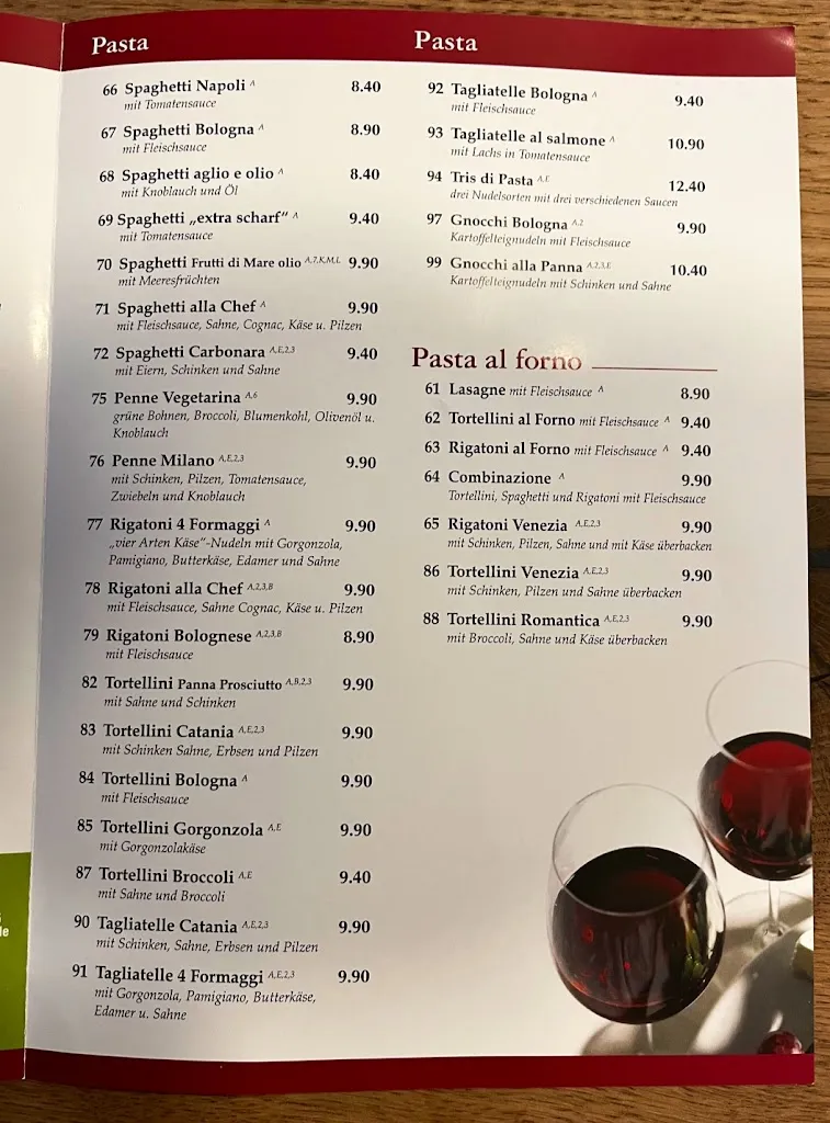 Menu_Ristorante - Pizzeria LaVita_Schlüchtern_immagine_2