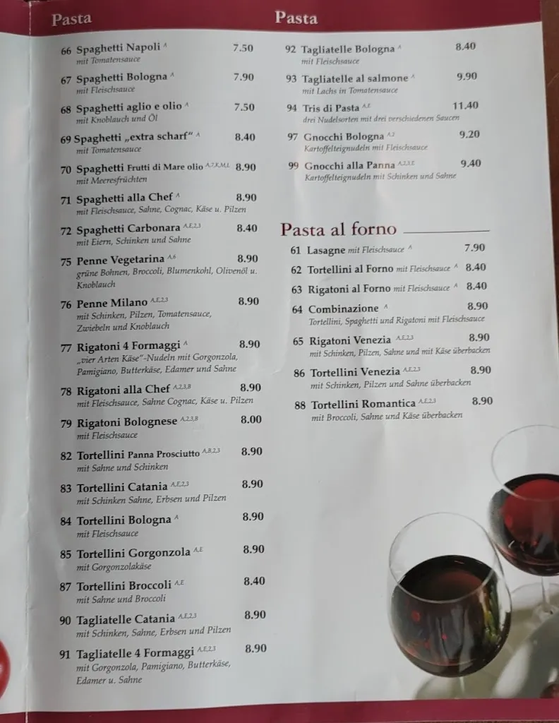 Menu_Ristorante - Pizzeria LaVita_Schlüchtern_immagine_3