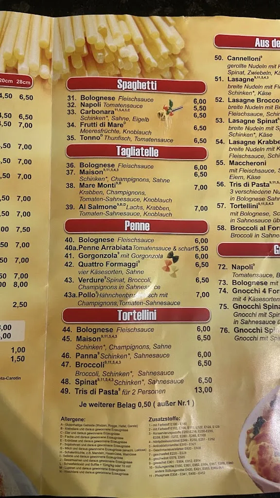 Menu_Pizza Avanti_(Ruhr)_image_3