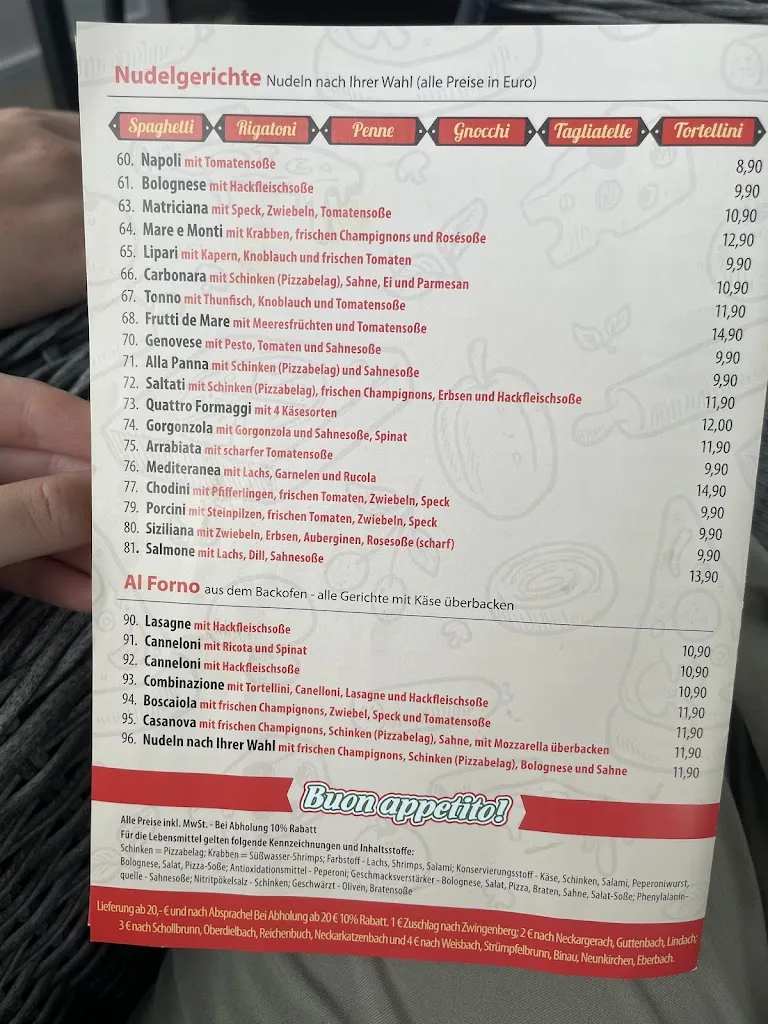Menu_Ristorante Pizzeria Castello_Zwingenberg_imagen_1