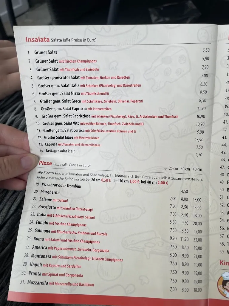 Menu_Ristorante Pizzeria Castello_Zwingenberg_imagen_3