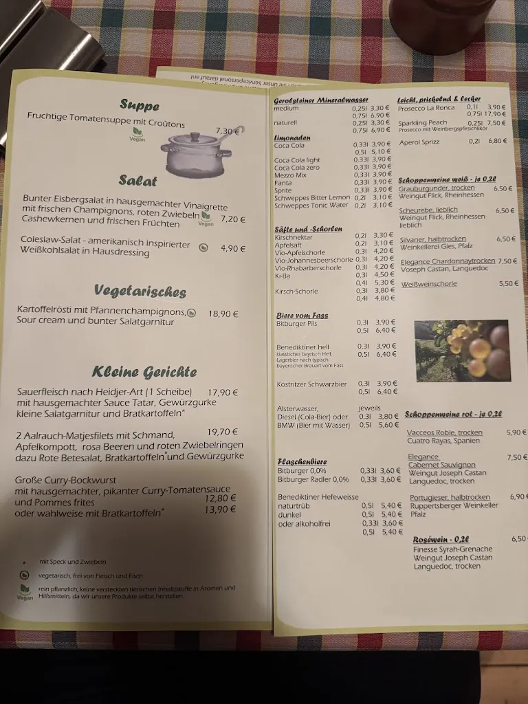 Menu_Pott & Pann_Bevensen_image_4