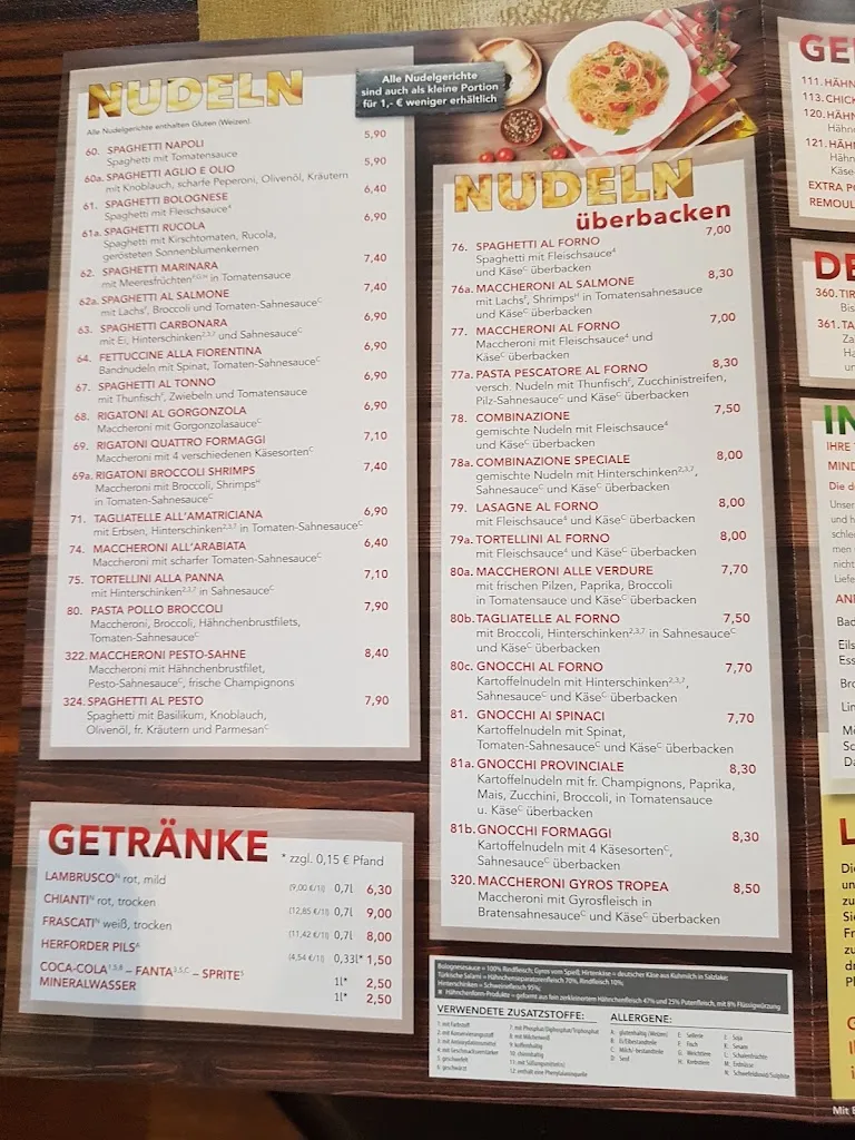 Menu_Pizzeria Fattoria Bad Essen_Essen_image_2