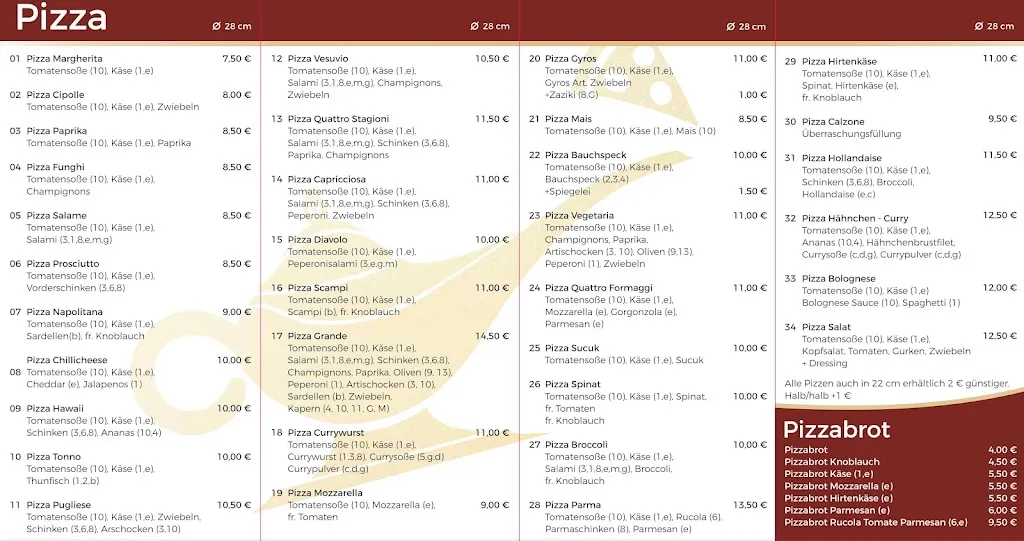 Menu_Gjinis Pizza Bad Gandersheim_Gandersheim_immagine_4