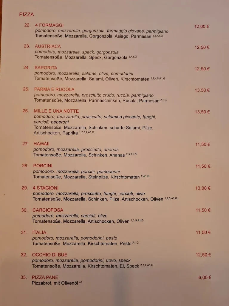 Menu_Pizzeria Tempo di Pizza_Pyrmont_image_4
