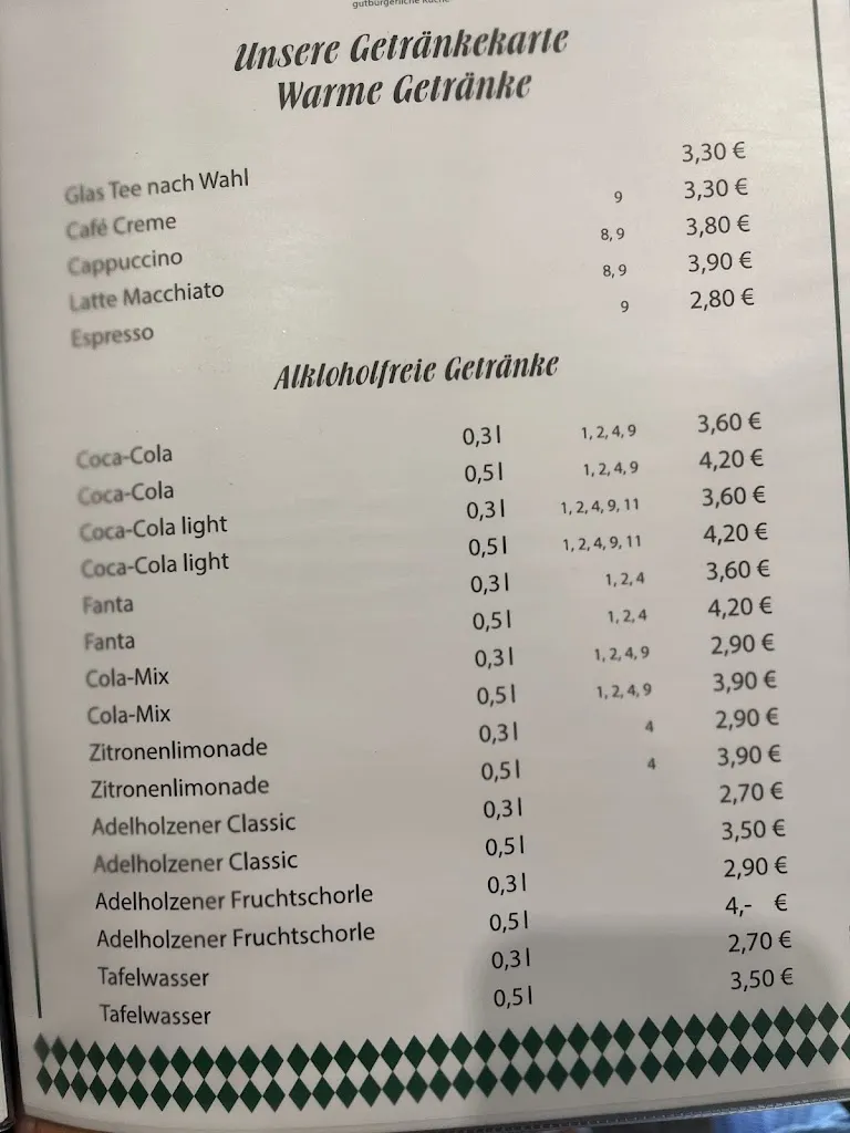 Menu_Sabine's Gasthaus Schellenberg_Bergen_image_4