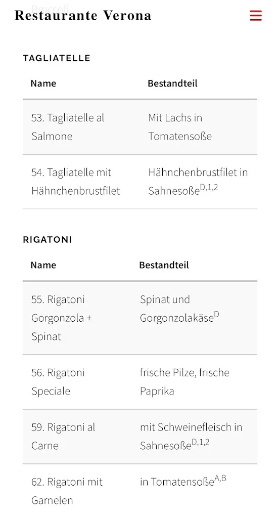 Menu_Restaurante Verona_Bersenbrück_image_3