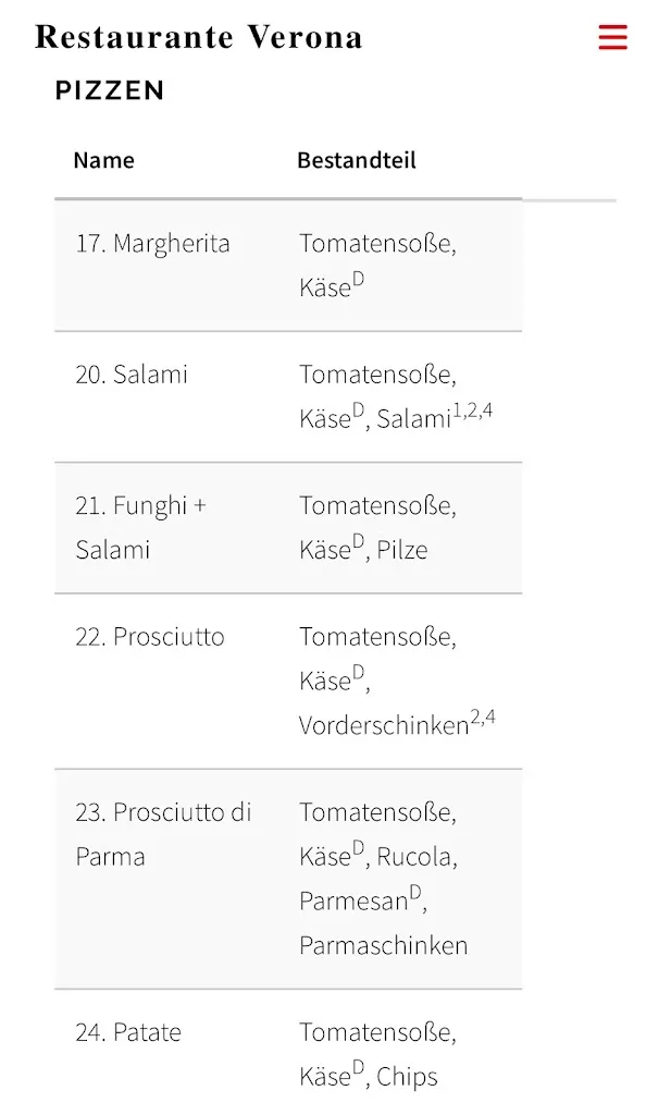 Menu_Restaurante Verona_Bersenbrück_image_4