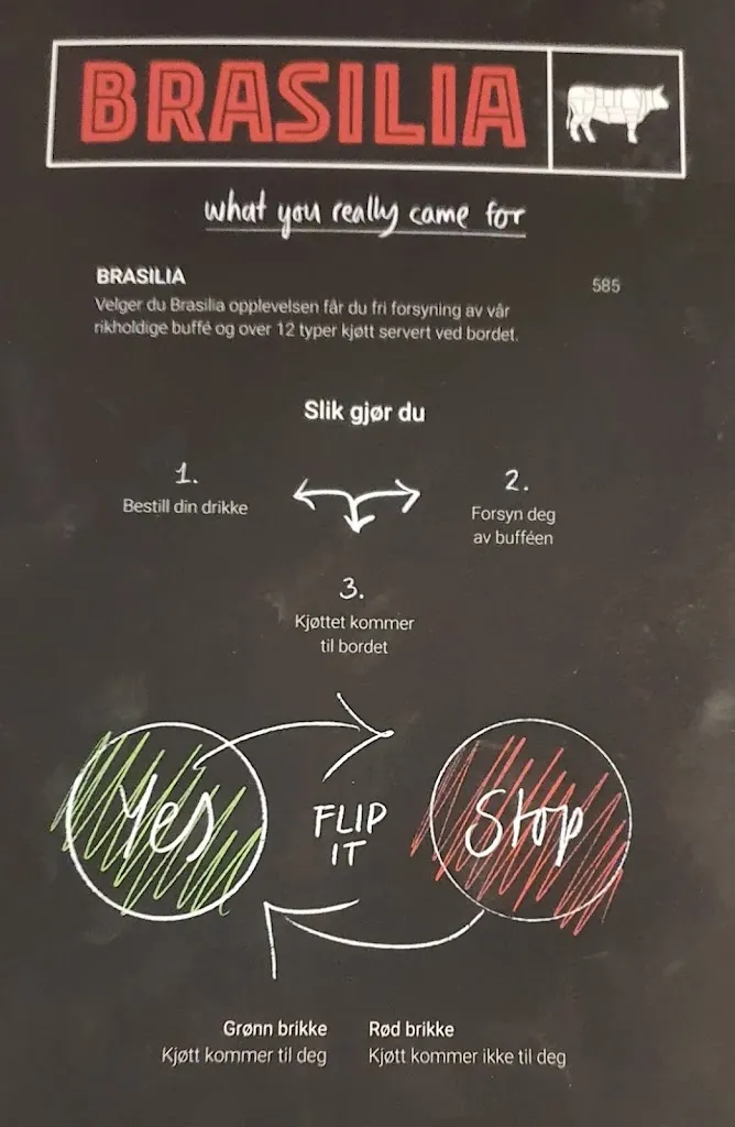 Menü_Brasilia Bergen_Norway_Bild_2