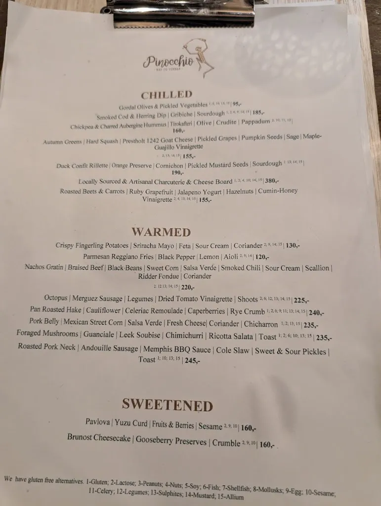 Menu_Pinocchio Mat og Vinbar_Norway_image_1