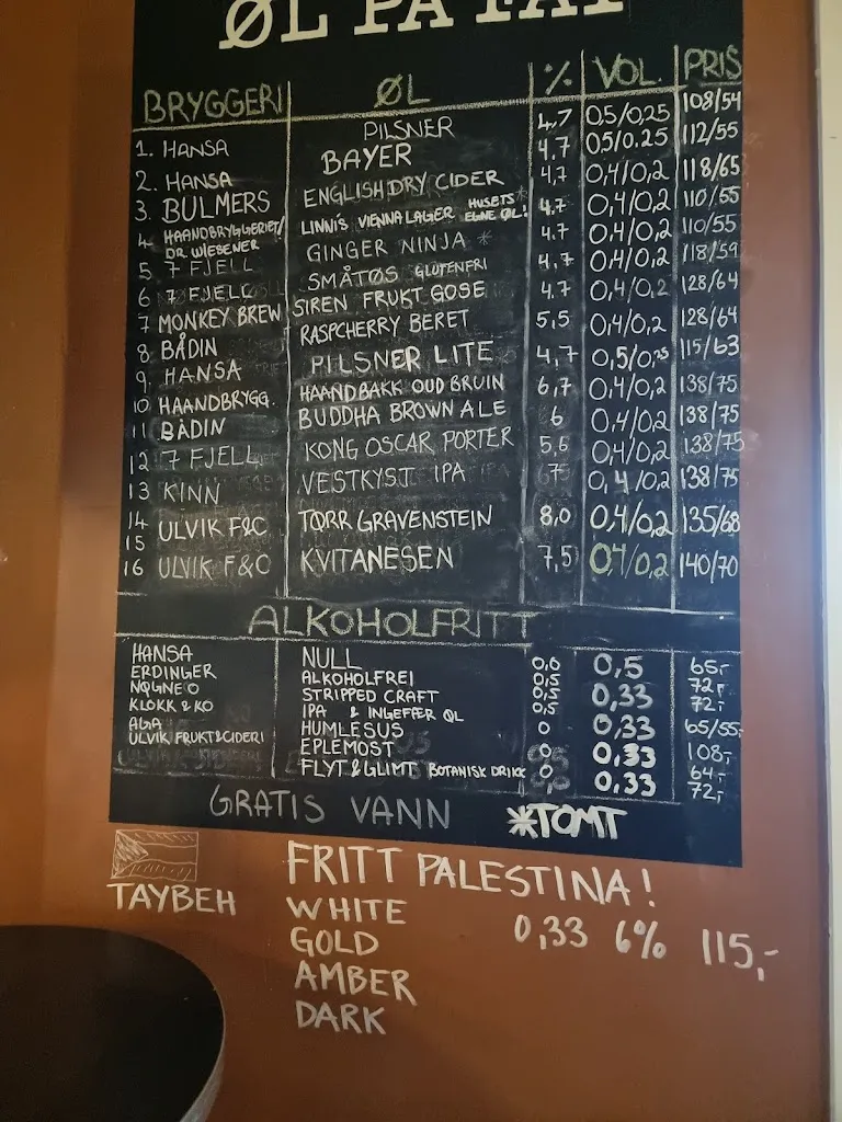 Menu_Dr. Wiesener_Norway_immagine_1