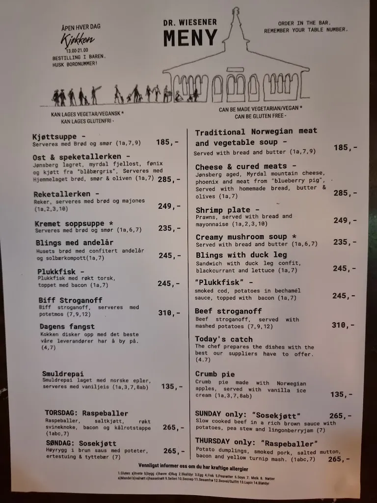 Menu_Dr. Wiesener_Norway_immagine_3