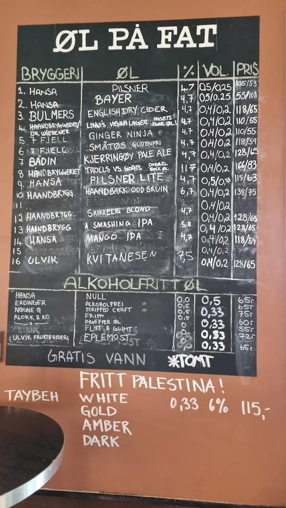 Menu_Dr. Wiesener_Norway_immagine_4