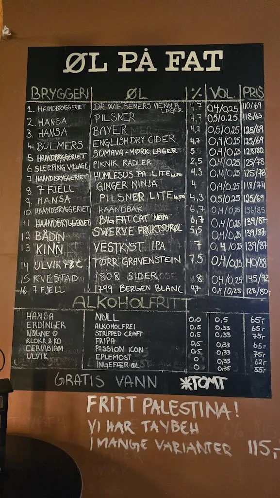 Cory_Dr. Wiesener_Norway_avis