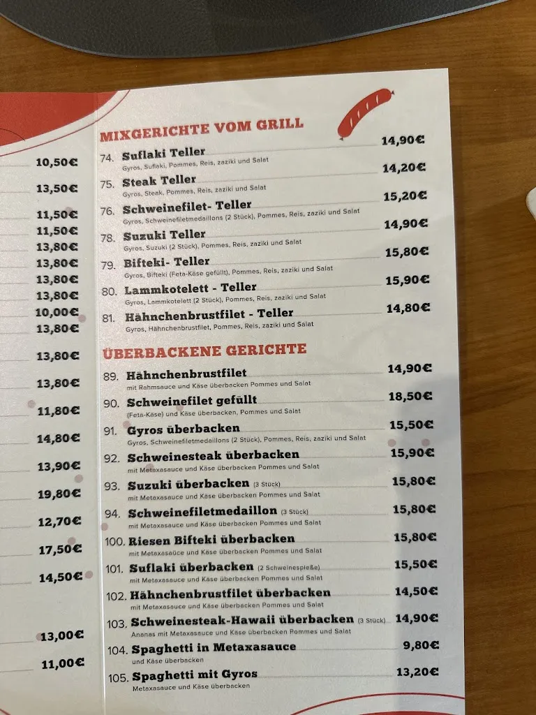 Menu_Greek House Grill_Blomberg_image_4