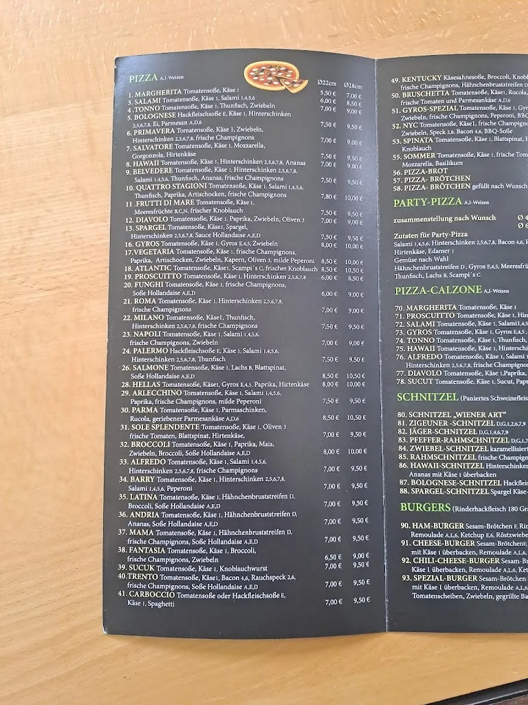 Menu_Pizzeria Louis Prima_Blomberg_immagine_4