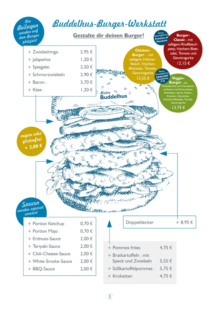 Menu_Buddelhus_Borkum_image_1