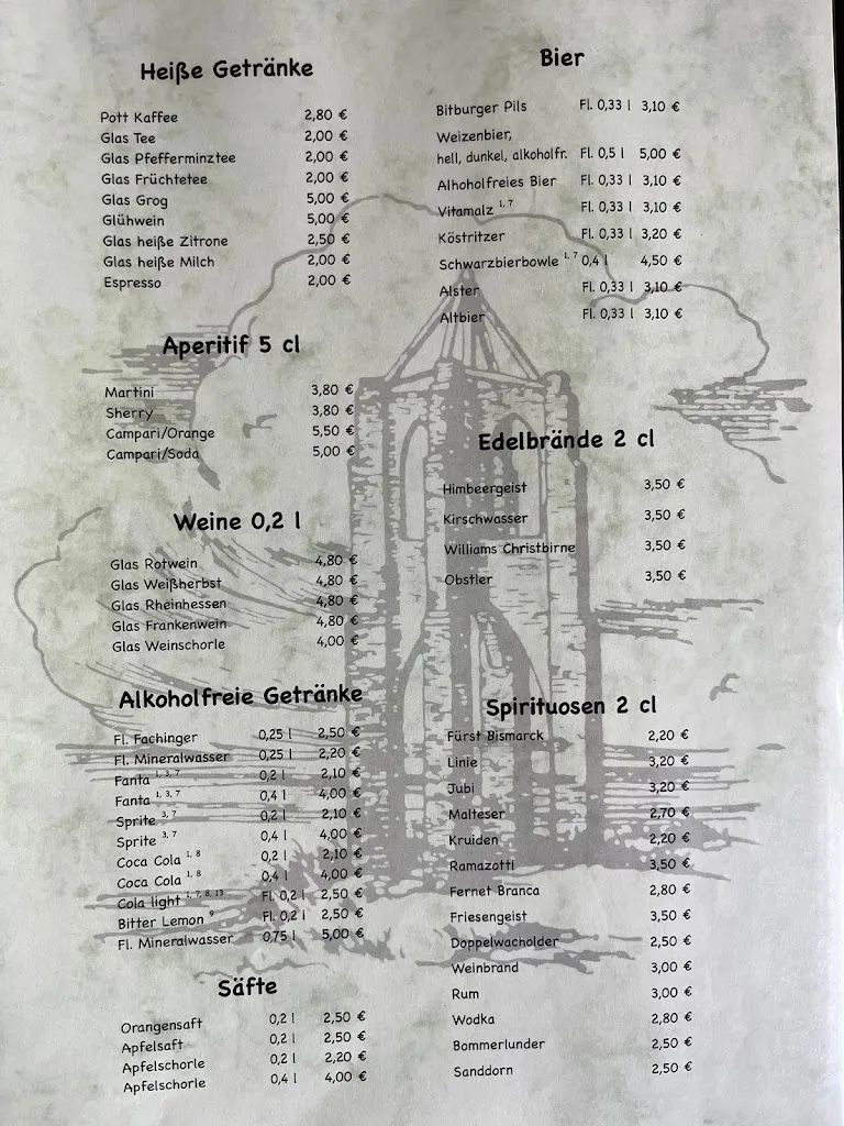 Menu_Zum Kaap_Borkum_immagine_2