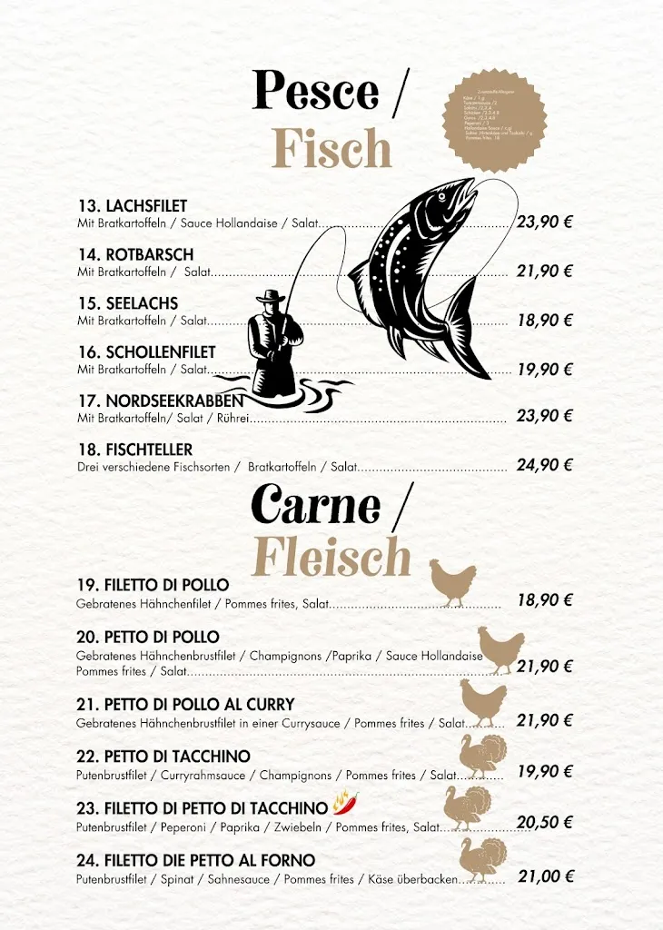 Menu_Tulipano_Dornum_image_3