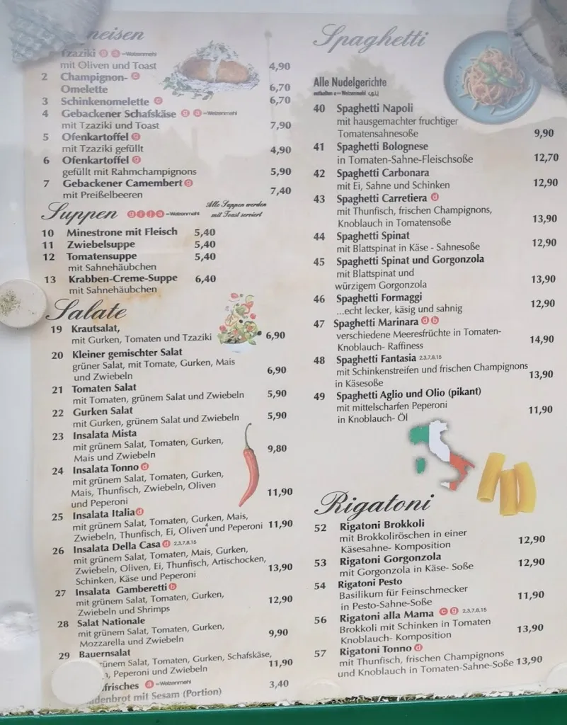 Menu_Ristorante Pizzeria Santa Maria_Dornum_immagine_2