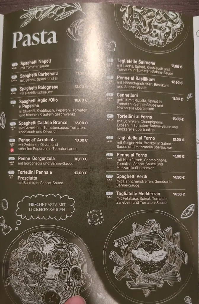 Menü_Castelo-Branco Bei Singh_Elze_Bild_3