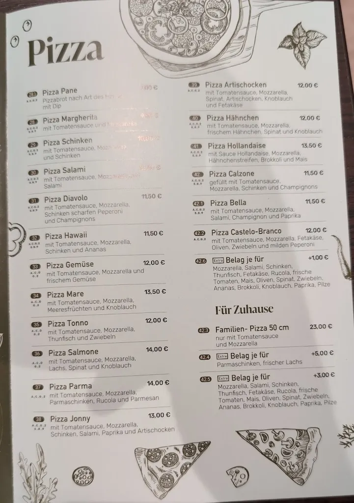 Menü_Castelo-Branco Bei Singh_Elze_Bild_4