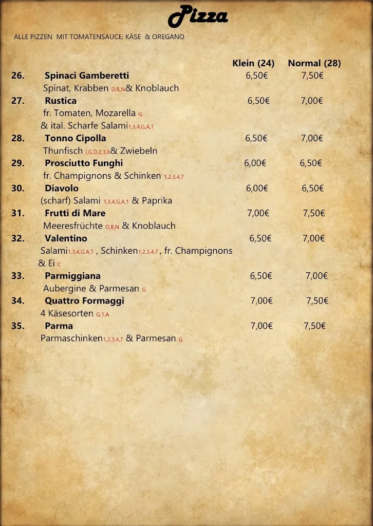 Menu_Trattoria La Famiglia_Essen_immagine_1