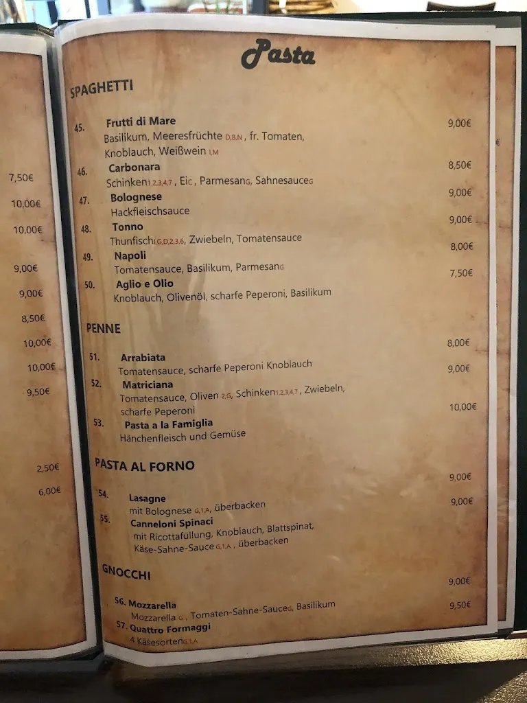 Menu_Trattoria La Famiglia_Essen_immagine_4