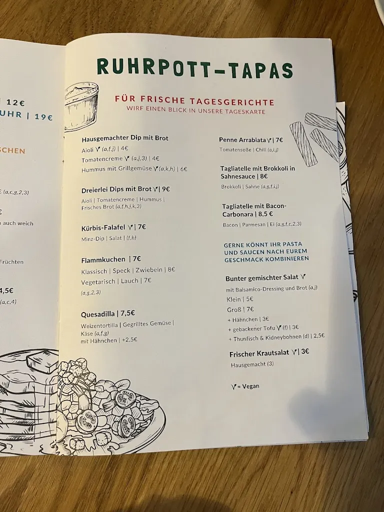 Menu_Unperfekthaus Essen_Essen_image_3