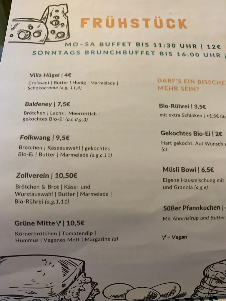 Menu_Unperfekthaus Essen_Essen_image_4