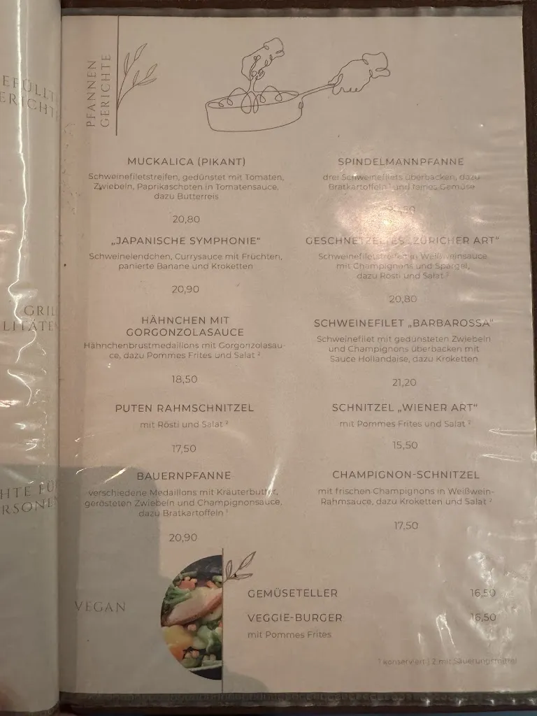 Menu_Parkrestaurant Spindelmann - Vlado Sucic_Essen_immagine_3