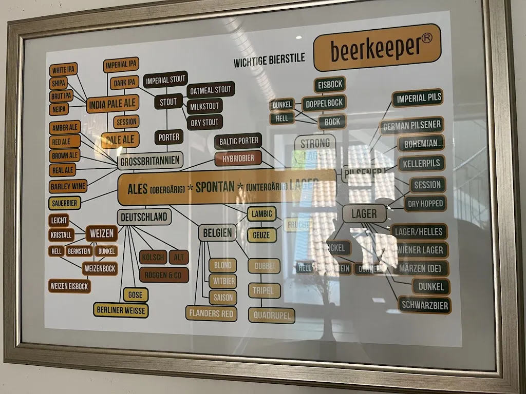 Menu_Brauhaus Goslar_Goslar_immagine_1