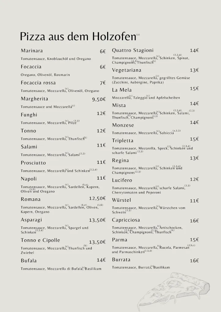 Menu_Barista Pizzalounge_Meppen_immagine_2