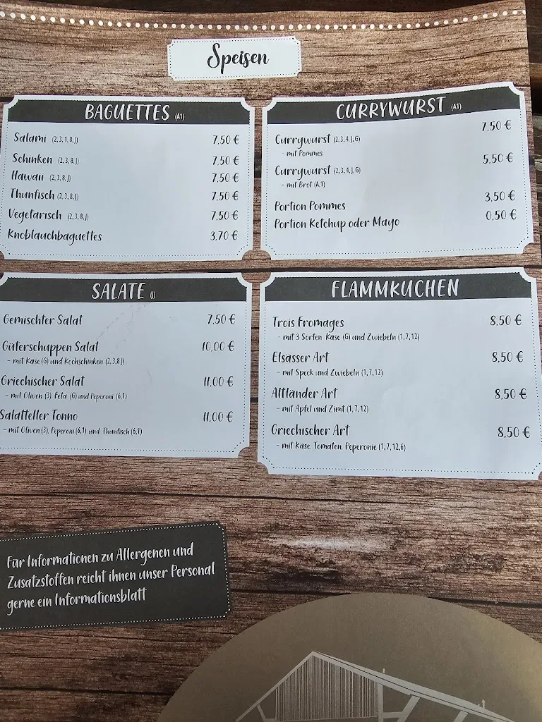Menu_Güterschuppen_Hemmoor_image_3