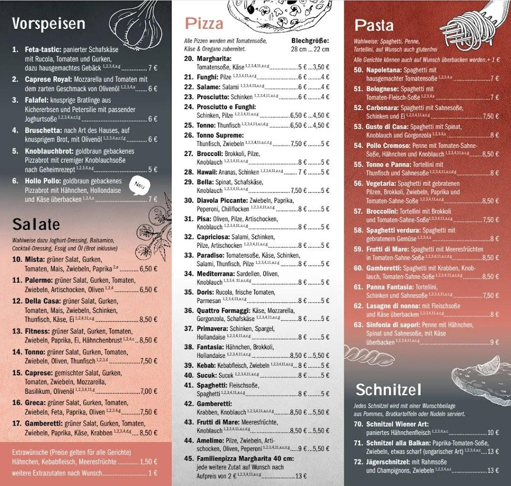 Menu_Amelimo_Kettenkamp_image_1