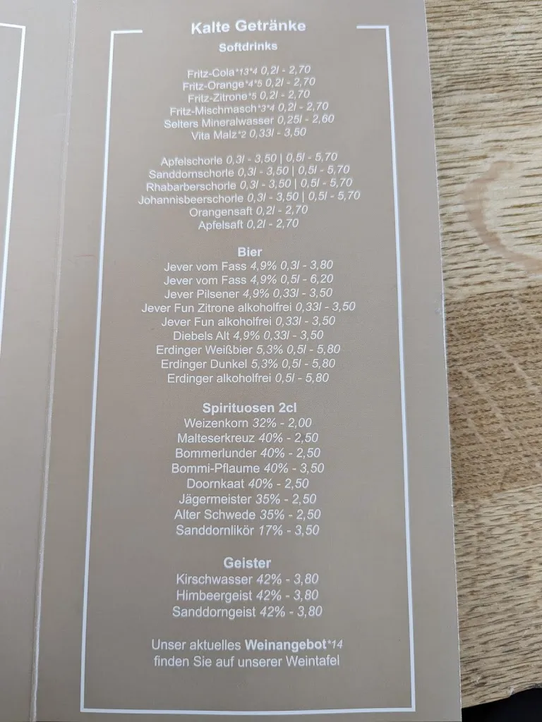 Menu_Domäne Bill_Juist_image_3