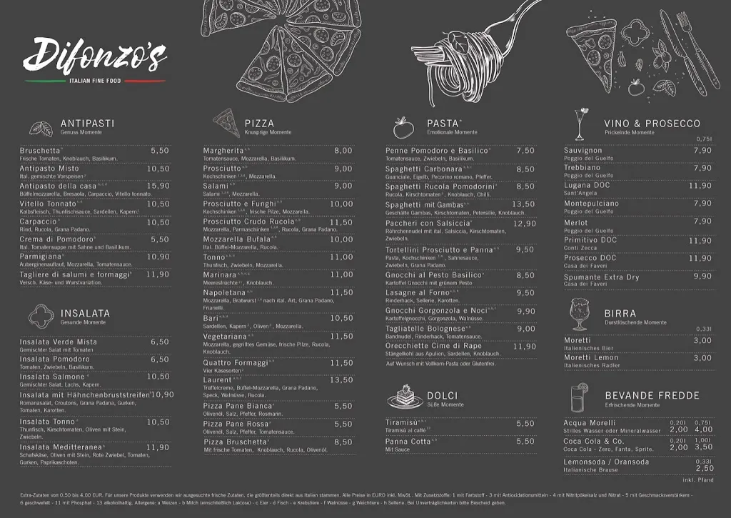 Menu_Difonzo Eat & Market - Bistro & Feinkost-Markt_Isernhagen_image_2