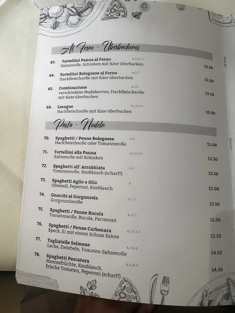 Menu_Der Italiener da Peppe_Lieser_image_2