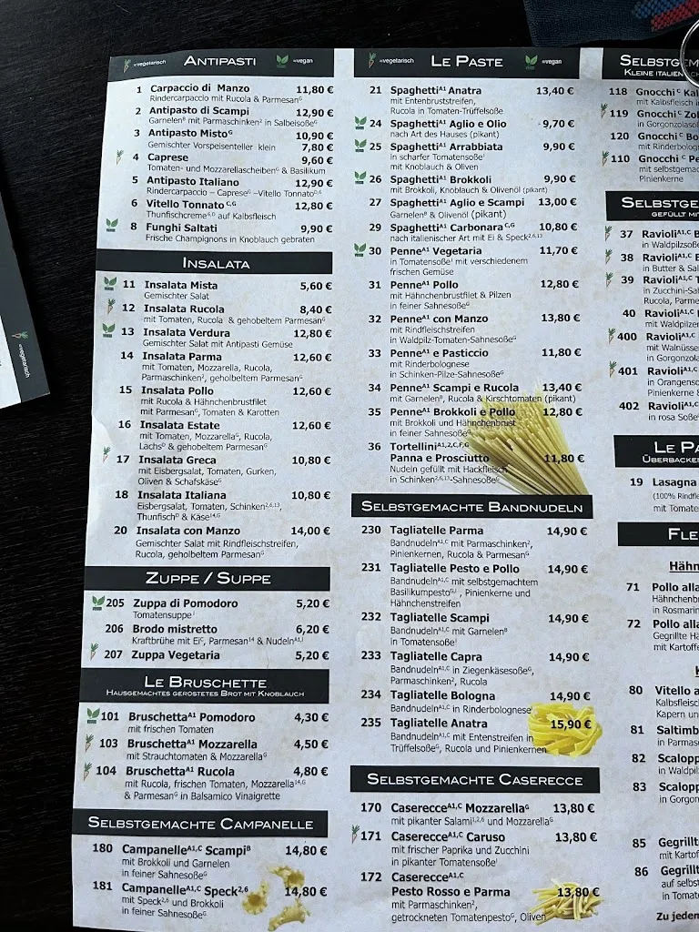 Menu_Giovanni R_Laatzen_immagine_1