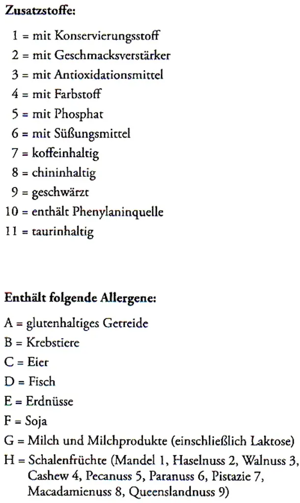 Menu_Bierpraxis Dr. Pfiffikus_Lilienthal_imagen_4