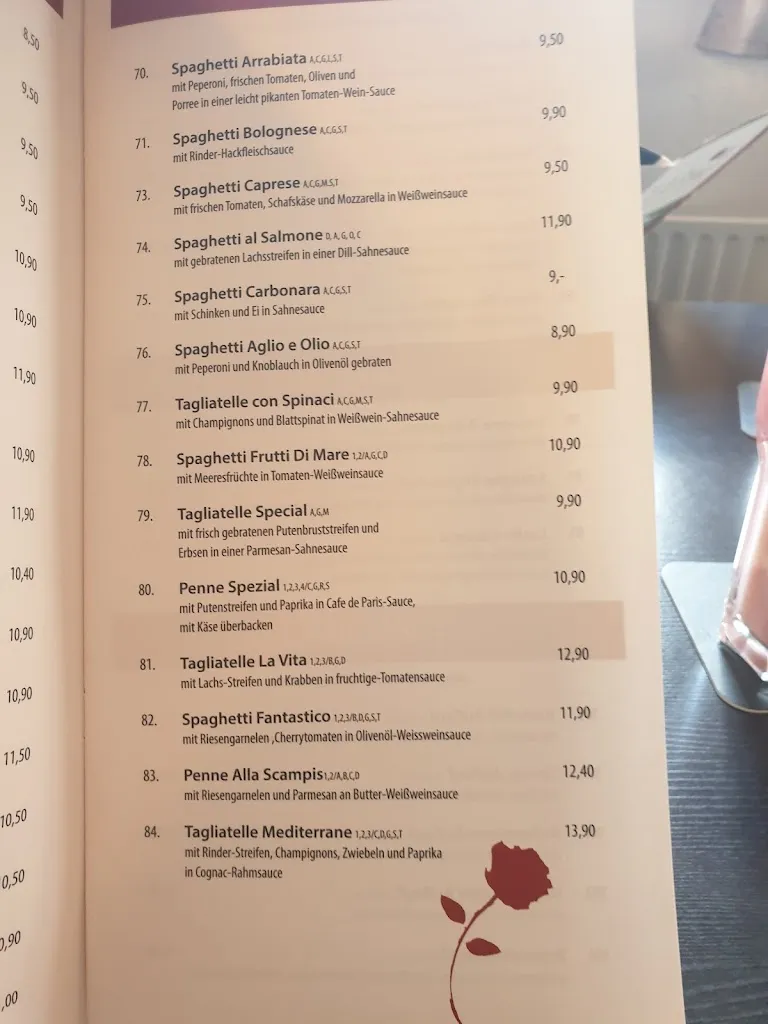 Menu_LaVita_Lilienthal_image_4