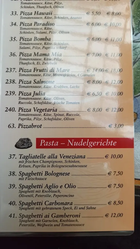 Menu_Antik-Cafe Colosseo_Löningen_immagine_2