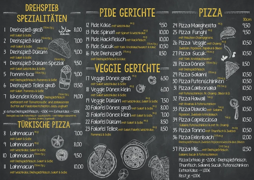 Menu_Mis Döner & Pizza_Main_image_1